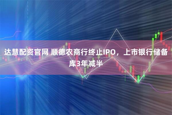 达慧配资官网 顺德农商行终止IPO，上市银行储备库3年减半