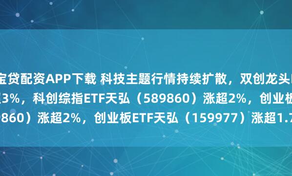 宝贷配资APP下载 科技主题行情持续扩散，双创龙头ETF（159603）涨超3%，科创综指ETF天弘（589860）涨超2%，创业板ETF天弘（159977）涨超1.7%