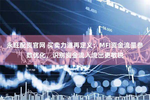 永旺配资官网 买卖力道再定义：MFI资金流量参数优化，识别资金流入流出更敏锐